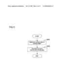 Printing System and Printer Driver diagram and image