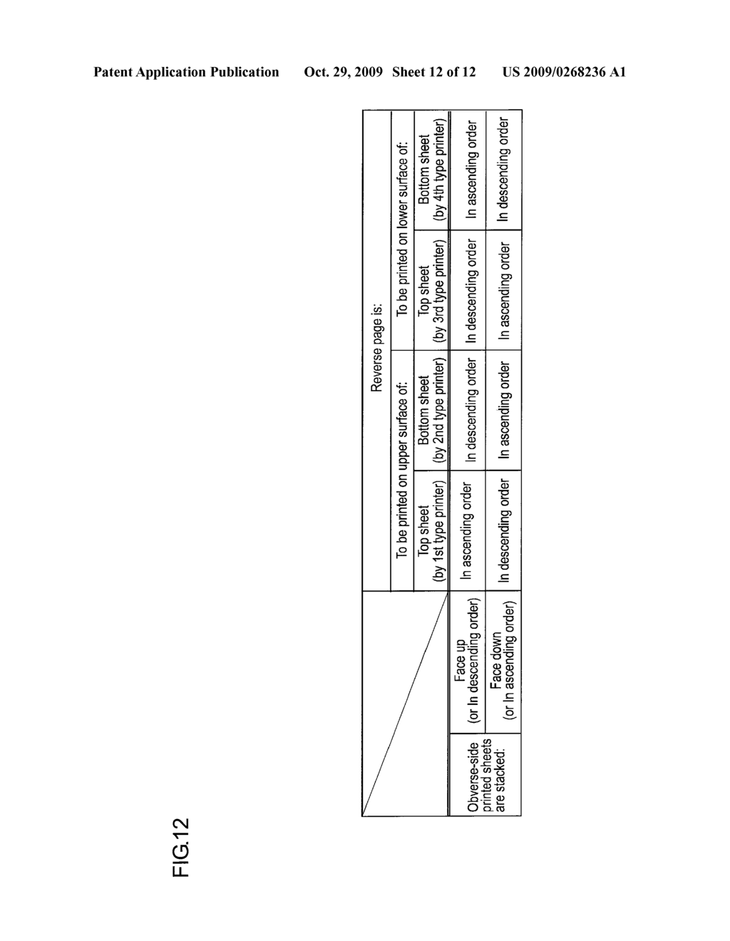 Printing System and Printer Driver - diagram, schematic, and image 13