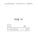 IMAGE FORMING APPARATUS, CONTROL METHOD THEREOF, AND COMPUTER PROGRAM diagram and image