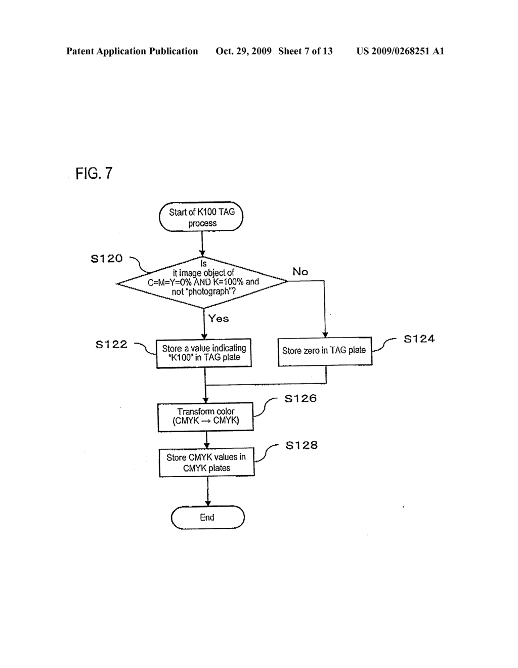 IMAGE PROCESSING APPARATUS, IMAGE PROCESSING METHOD AND COMPUTER-READABLE MEDIUM - diagram, schematic, and image 08