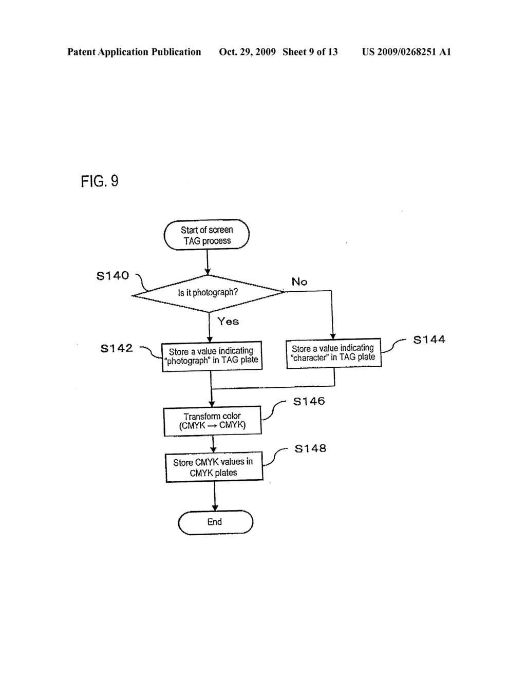 IMAGE PROCESSING APPARATUS, IMAGE PROCESSING METHOD AND COMPUTER-READABLE MEDIUM - diagram, schematic, and image 10