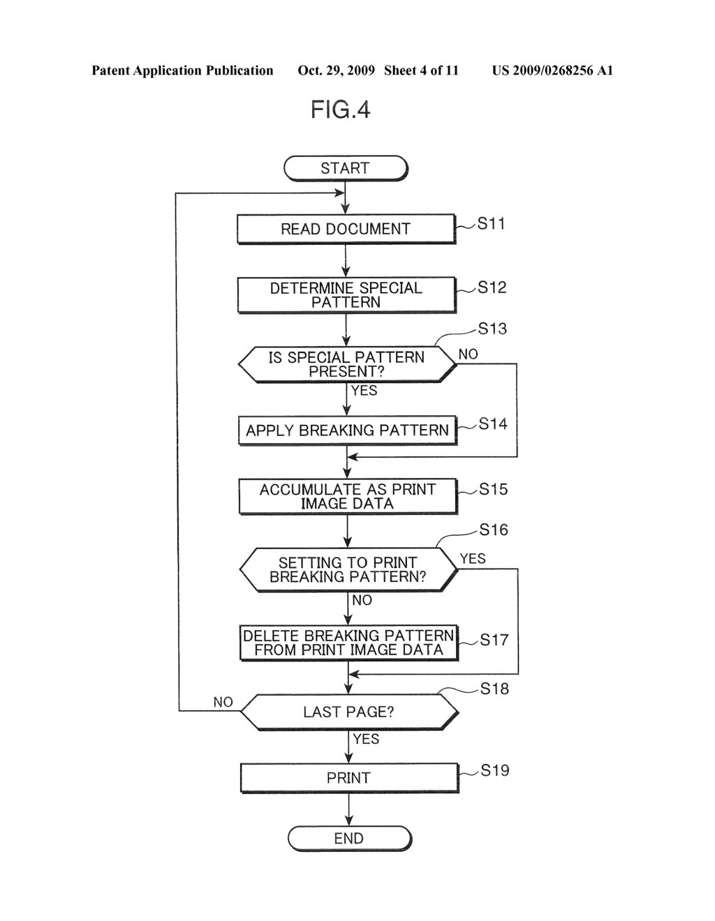 IMAGE PROCESSING APPARATUS, IMAGE FORMING APPARATUS, AND COMPUTER-READABLE RECORDING MEDIUM STORING IMAGE PROCESSING PROGRAM - diagram, schematic, and image 05