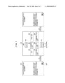 INFORMATION PROCESSING APPARATUS, METHOD, AND COMPUTER-READABLE MEDIUM diagram and image