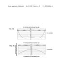 OPTICAL SCANNING APPARATUS AND IMAGE FORMING APPARATUS INCLUDING THE SAME diagram and image