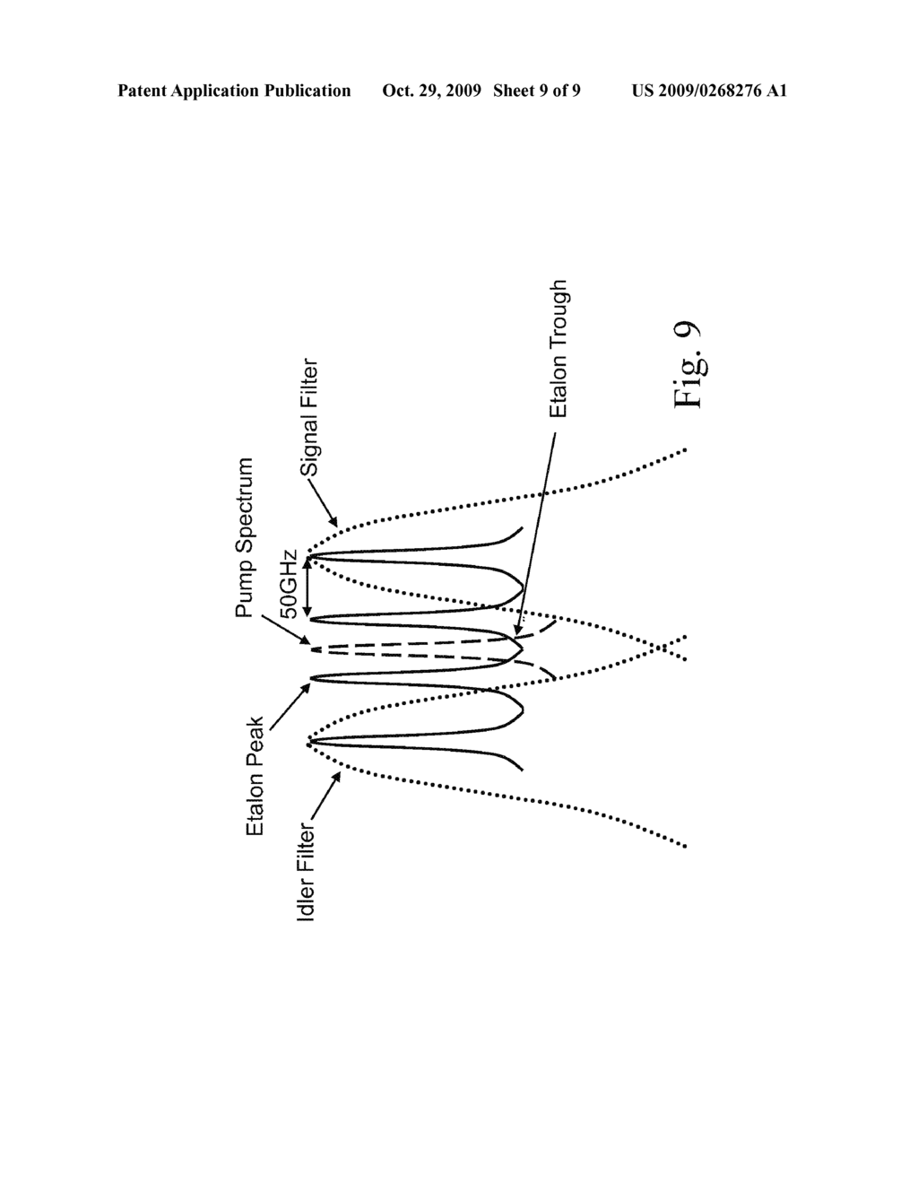 SYSTEM AND METHOD OF ENTANGLED PHOTONS GENERATION - diagram, schematic, and image 10