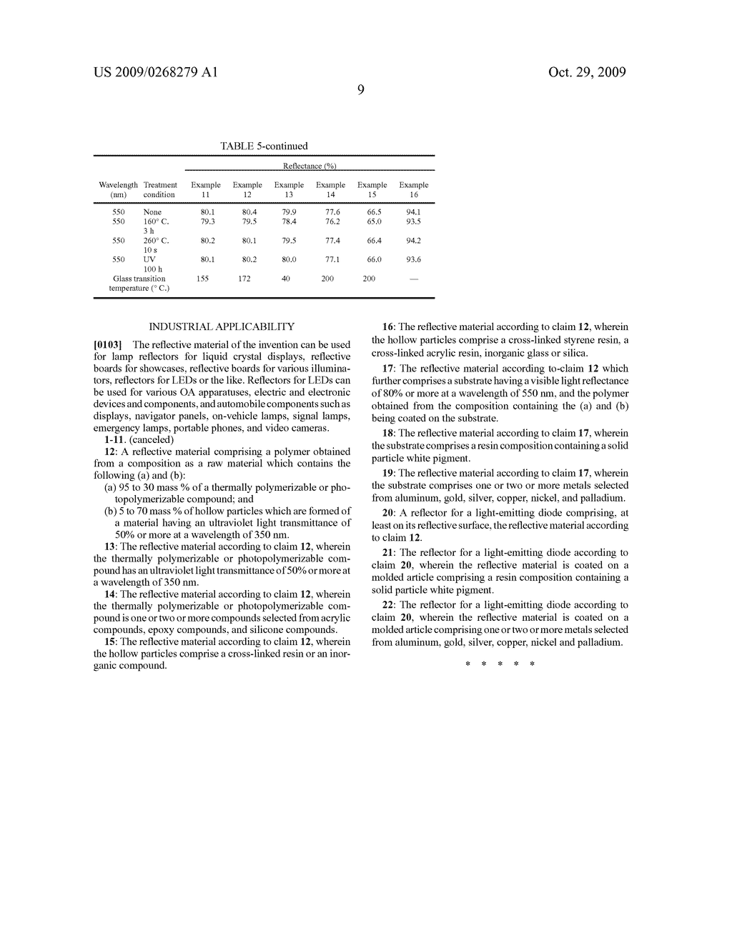 REFLECTIVE MATERIAL AND REFLECTOR FOR LIGHT-EMITTING DIODE - diagram, schematic, and image 12