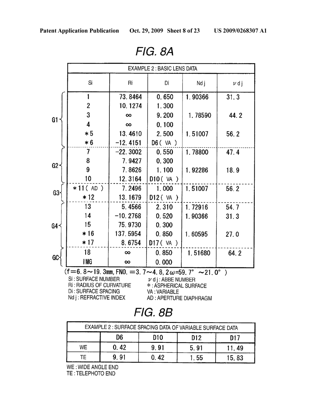 ZOOM LENS AND IMAGING APPARATUS - diagram, schematic, and image 09