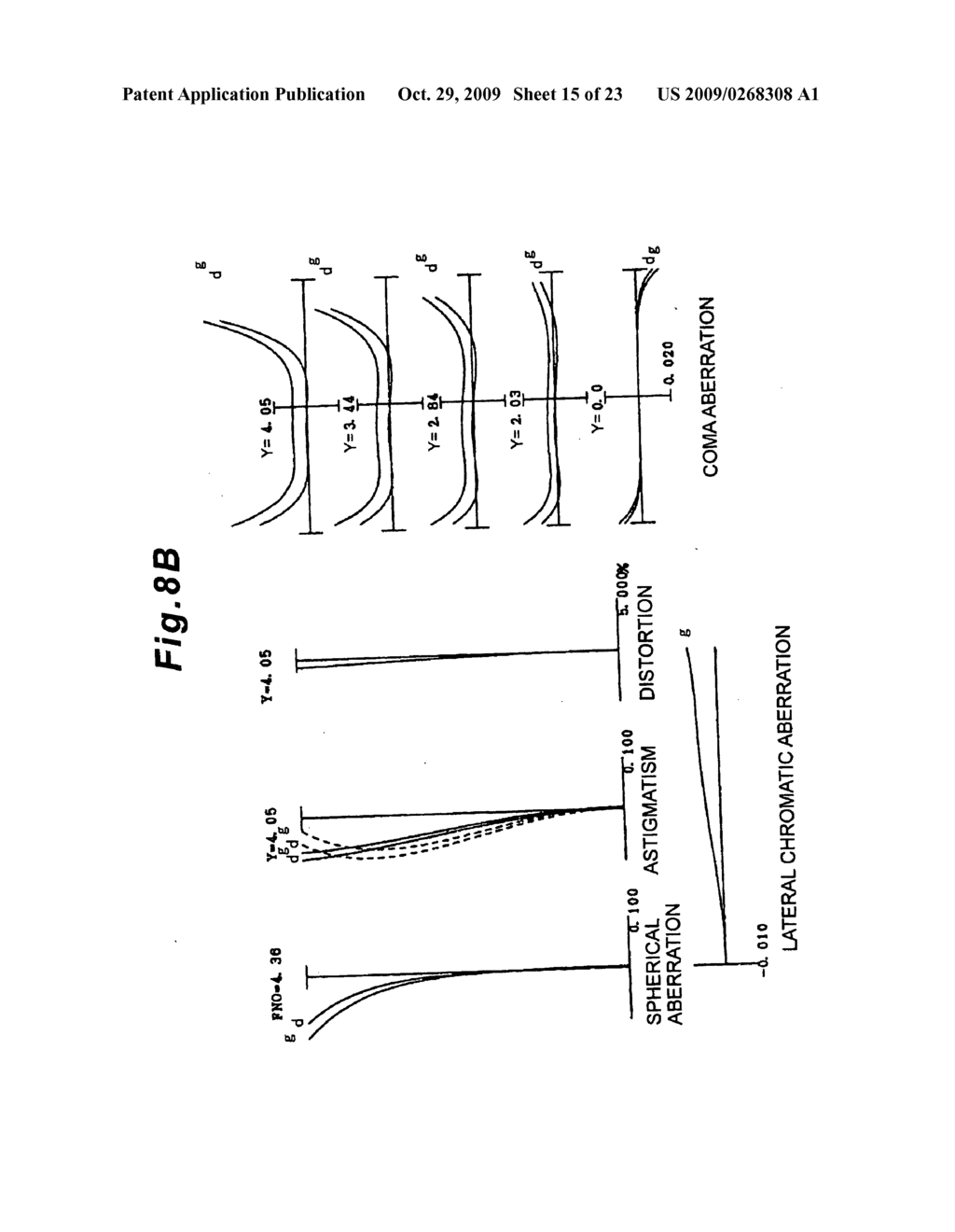 LENS SYSTEM AND OPTICAL APPARATUS HAVING THIS LENS SYSTEM - diagram, schematic, and image 16