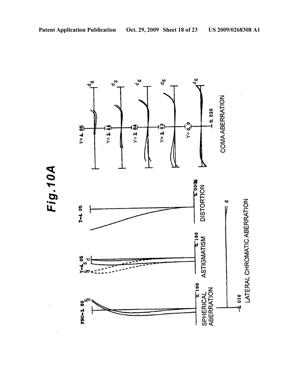 LENS SYSTEM AND OPTICAL APPARATUS HAVING THIS LENS SYSTEM - diagram, schematic, and image 19