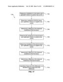 METHODS FOR DETECTING DAMAGE TO MAGNETORESISTIVE SENSORS diagram and image