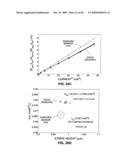 METHODS FOR DETECTING DAMAGE TO MAGNETORESISTIVE SENSORS diagram and image