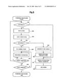 Disk drive device and control method of unloading corresponding to fall detection in disk drive device diagram and image