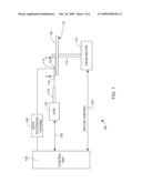 PERPENDICULAR WRITE HEAD HAVING A TRAILING SHIELD WITH A SHORT GAP, SHORT THROAT AND HIGH APEX ANGLE FOR IMPROVED LINEAR DENSITY RECORDING diagram and image