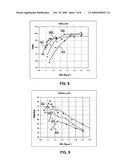 TUNNEL MAGNETORESISTANCE (TMR) STRUCTURES WITH MGO BARRIER AND METHODS OF MAKING SAME diagram and image