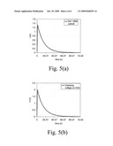 ELECTROSTATIC DISCHARGE POWER CLAMP WITH IMPROVED ELECTRICAL OVERSTRESS ROBUSTNESS diagram and image