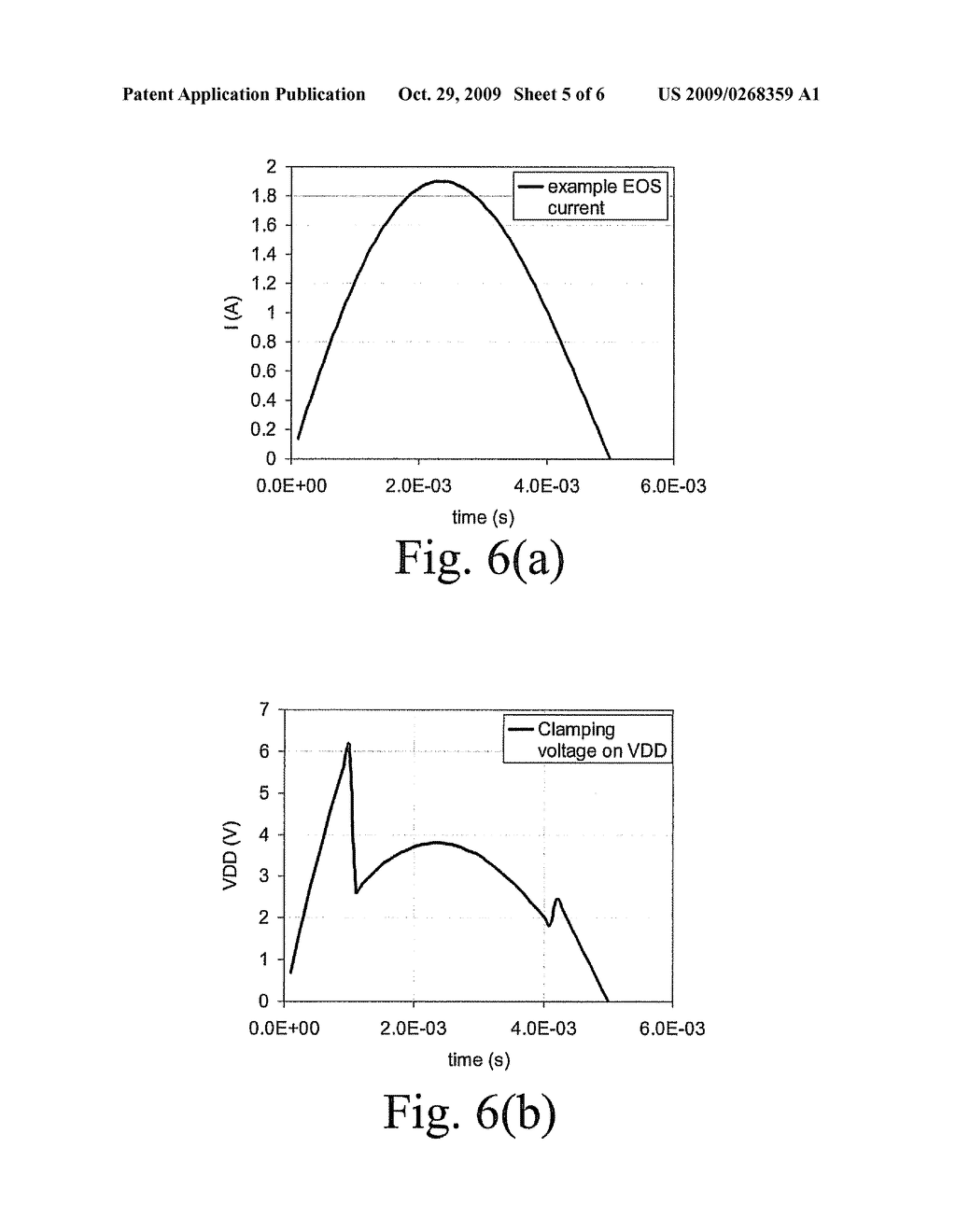 ELECTROSTATIC DISCHARGE POWER CLAMP WITH IMPROVED ELECTRICAL OVERSTRESS ROBUSTNESS - diagram, schematic, and image 06