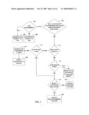 METHOD AND APPARATUS FOR SELF-ILLUMINATING SPORTS, ENTERTAINMENT, EMERGENCY, AND SAFETY DEVICES diagram and image