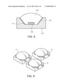 LED PACKAGE AND BACKLIGHT UNIT USING THE SAME diagram and image