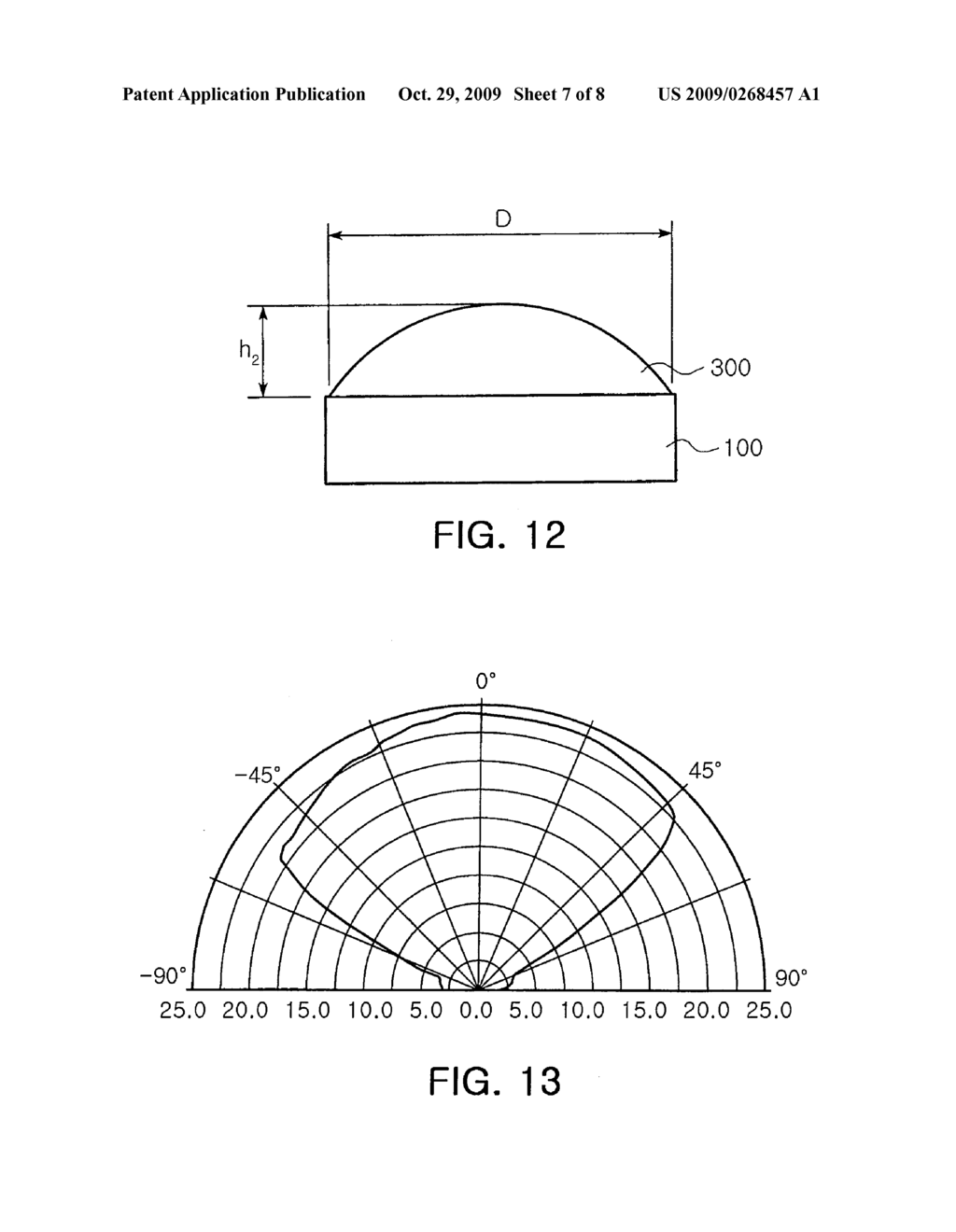 LED PACKAGE AND BACKLIGHT UNIT USING THE SAME - diagram, schematic, and image 08