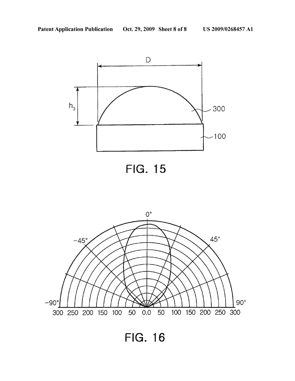 LED PACKAGE AND BACKLIGHT UNIT USING THE SAME - diagram, schematic, and image 09