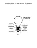 Photon energy conversion structure diagram and image