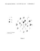 Photon energy conversion structure diagram and image