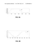 Systems and Methods For Controlling A Converter For Powering A Load diagram and image