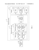 POWER-ON RESET CIRCUIT AND ELECTRONIC DEVICE USING THE SAME diagram and image