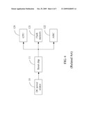 POWER-ON RESET CIRCUIT AND ELECTRONIC DEVICE USING THE SAME diagram and image