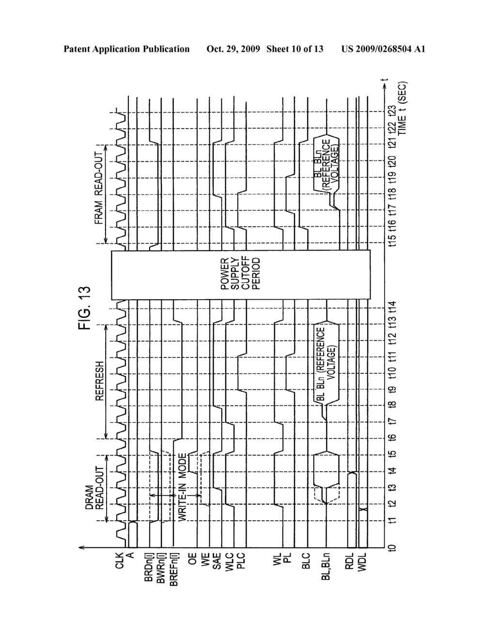 FERROELECTRIC MEMORY DEVICE AND OPERATING METHOD FOR THE SAME - diagram, schematic, and image 11