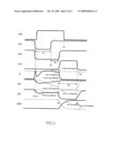 Semiconductor memory device and control method thereof diagram and image