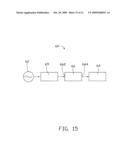 Method of causing the thermoacoustic effect diagram and image