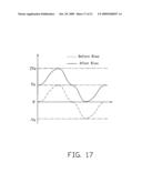 Method of causing the thermoacoustic effect diagram and image