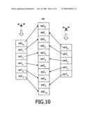 RECORDABLE OPTICAL STORAGE SYSTEMS diagram and image