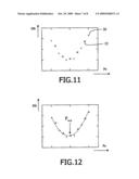 RECORDABLE OPTICAL STORAGE SYSTEMS diagram and image