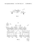 MULTIPLE STAGE FOURIER TRANSFORM APPARATUS, PROCESSES, AND ARTICLES OF MANUFACTURE diagram and image