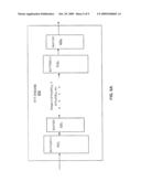 MULTIPLE STAGE FOURIER TRANSFORM APPARATUS, PROCESSES, AND ARTICLES OF MANUFACTURE diagram and image