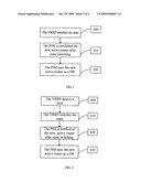 METHOD AND DEVICE FOR MULTICAST TRAFFIC REDUNDANCY PROTECTION diagram and image