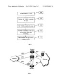 METHOD AND DEVICE FOR MULTICAST TRAFFIC REDUNDANCY PROTECTION diagram and image