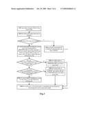 ETHERNET RING SYSTEM, TRANSIT NODE OF ETHERNET RING SYSTEM AND INITIALIZATION METHOD THEREOF diagram and image