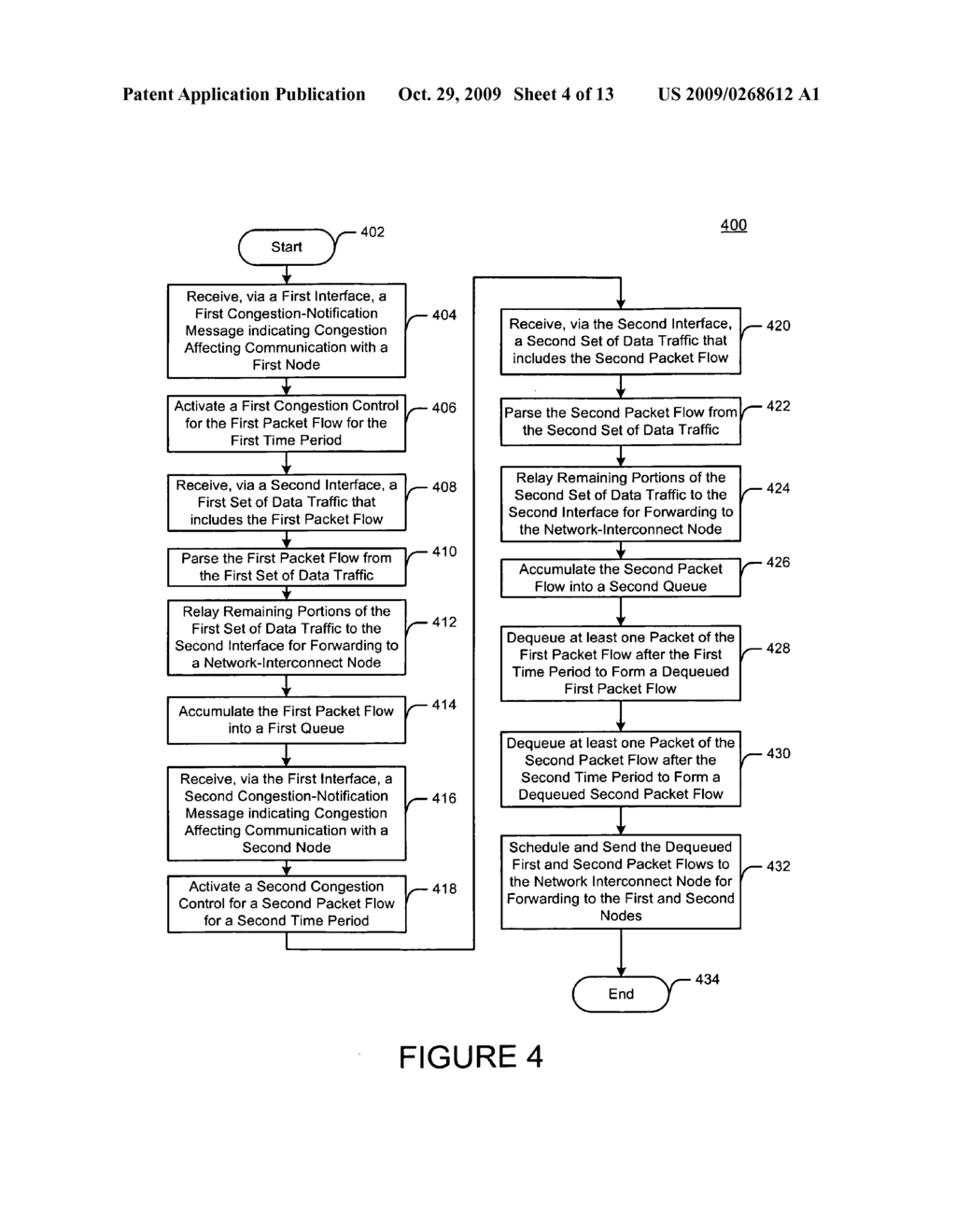 Method and apparatus for a network queuing engine and congestion management gateway - diagram, schematic, and image 05