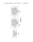METHOD AND SYSTEM FOR CONGESTION MARKING diagram and image