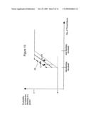 METHOD AND SYSTEM FOR CONGESTION MARKING diagram and image