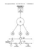 Fault Isolation System and Method diagram and image