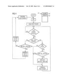 METHOD FOR RING MANAGEMENT IN AN ETHERNET NETWORK COMPRISING A PLURALITY OF REDUNDANCY MANAGERS diagram and image