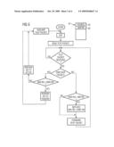 METHOD FOR RING MANAGEMENT IN AN ETHERNET NETWORK COMPRISING A PLURALITY OF REDUNDANCY MANAGERS diagram and image