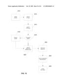 Method and Apparatus for Measurement, Analysis, and Optimization of Content Delivery diagram and image