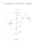 Method and Apparatus for Measurement, Analysis, and Optimization of Content Delivery diagram and image