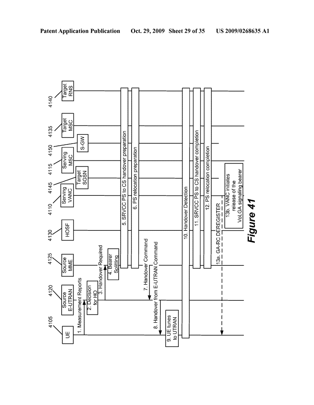 Method and Apparatus for Mapping E-UTRAN Cells at Call Establishment - diagram, schematic, and image 30