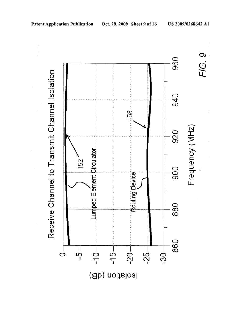 High isolation signal routing assembly for full duplex communication - diagram, schematic, and image 10